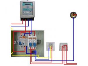 開關電源